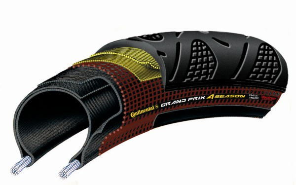 Continental 28x1 5/8x1 1/8 4 Season/trp vouw Zwart
