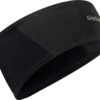 Gripgrab Windproof Headband Black